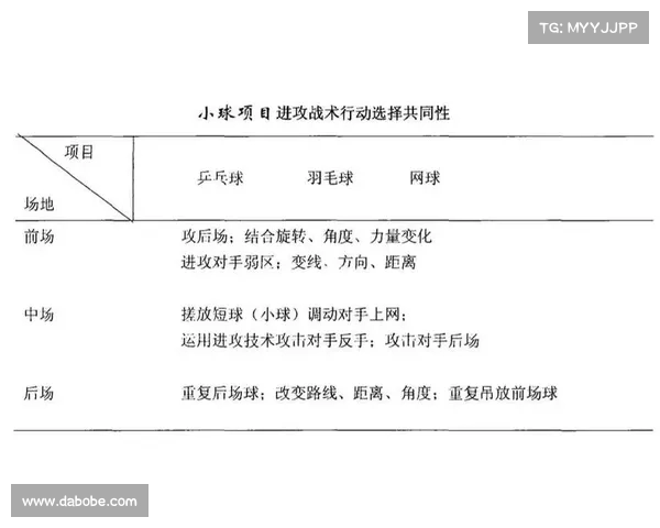 创新定位球战术解析与实践探索如何打破传统思维提升球队进攻效率 创新定位球战术解析与实践探索如何打破传统思维提升球队进攻效率