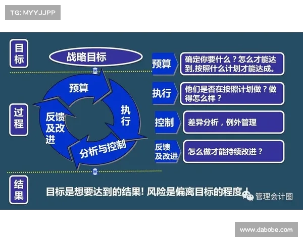 替补席位的重要性与球队战略部署的深度分析
